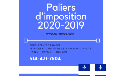 2020-2019 Quebec – Rangos de impuestos