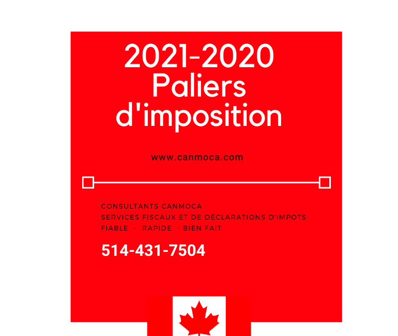 2021-2020 Canada – Rangos de impuestos