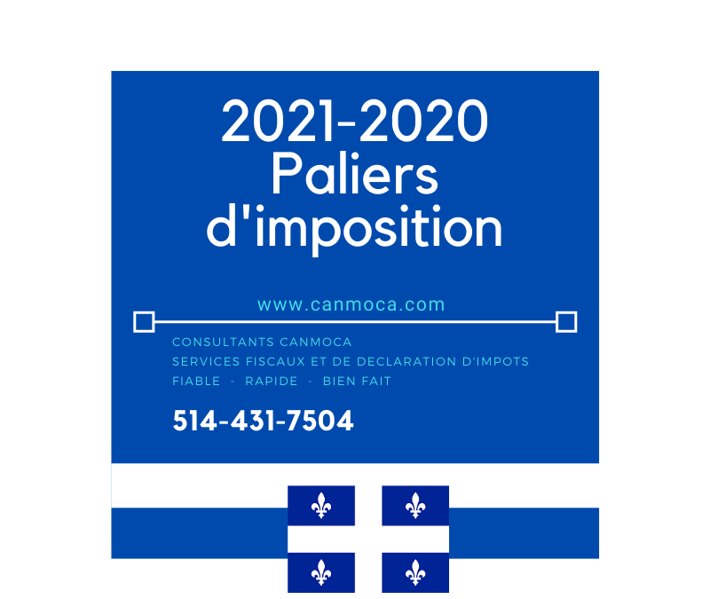 2021-2020 Quebec – Rangos de impuestos