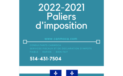 2022-2021 Quebec – Rangos de impuestos