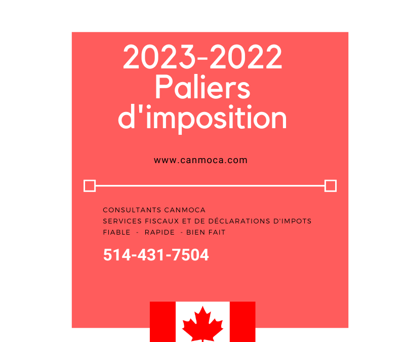 2023-2022 Canada – Rangos de impuestos
