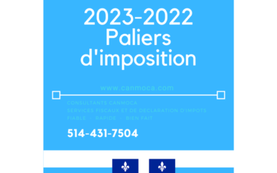 2023-2022 Quebec – Rangos de impuestos