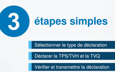 Guía para presentar el reporte de taxes TPS/TVQ